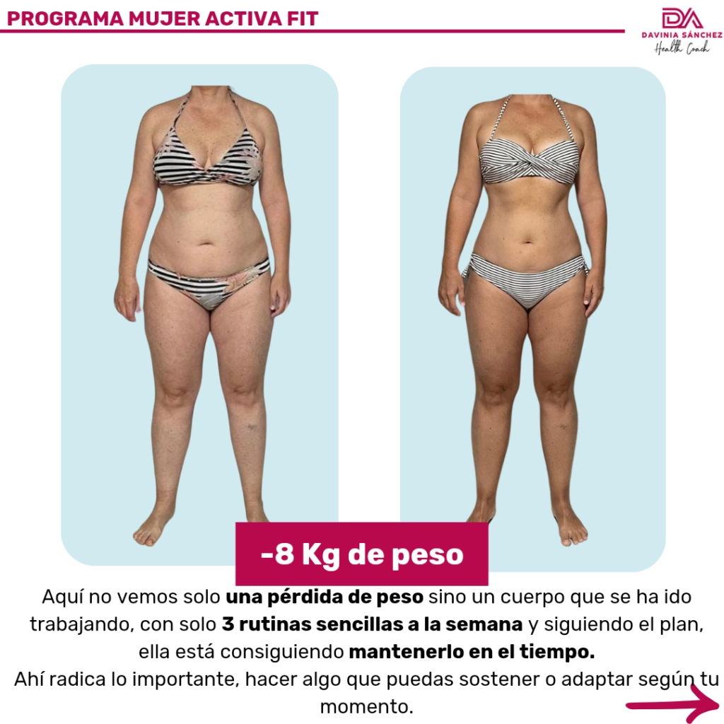 Davinia Sanchez Health Coach Presentación Mujer Activa FIT